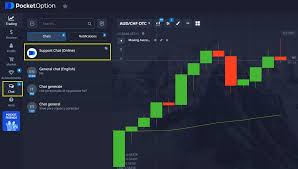 Discover the World of Trading with Pocket Option 5 Discover the World of Trading with Pocket Option 5